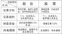 鑫亿期货工作室